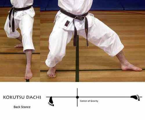 KOKUTSO Dachi